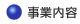���Ɠ��e